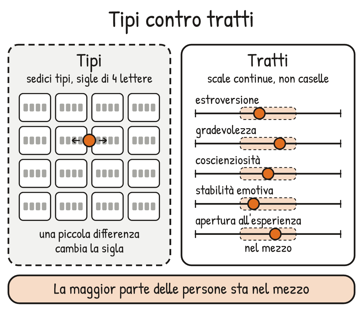 Schema V2-SCHEMA-10-1 – Capitolo 10 – Metaprogrammi: profili e applicazioni